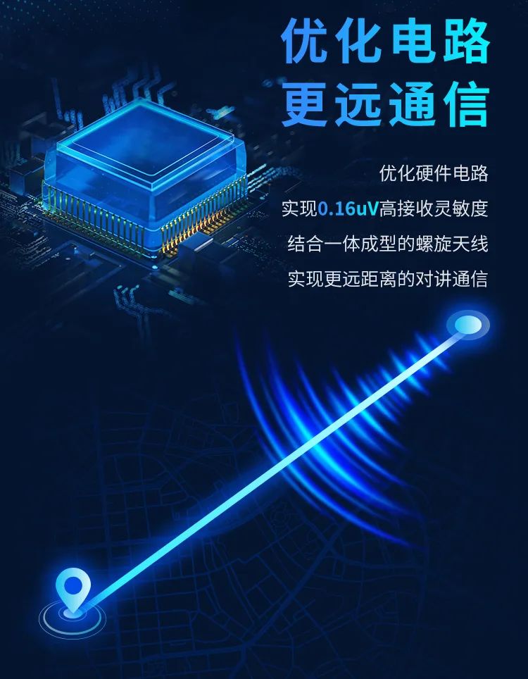 中兴高达对讲机